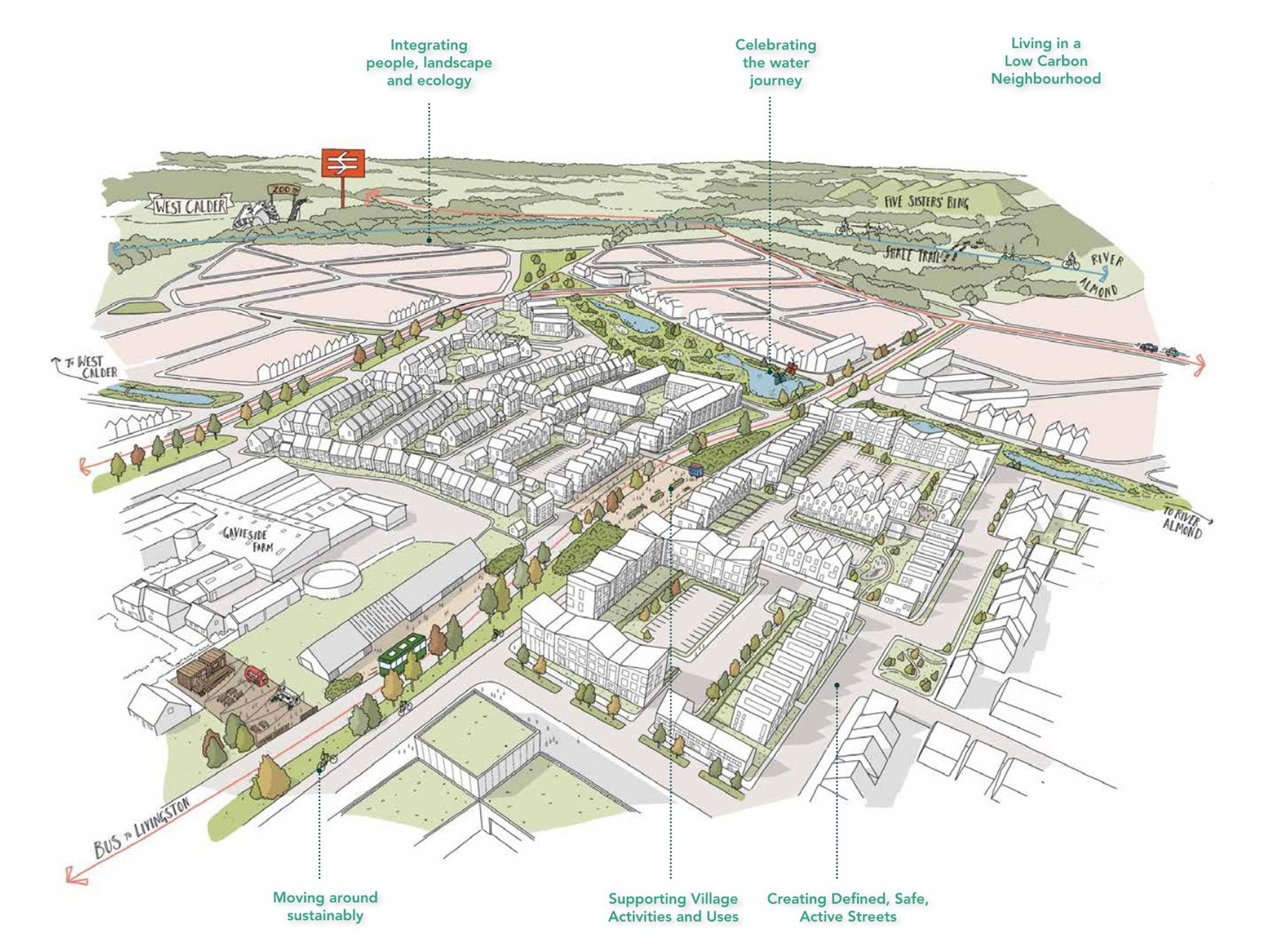 Map of Gavieside Village from above