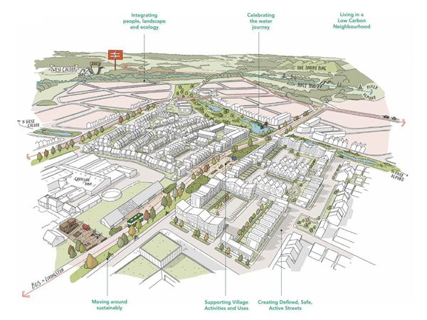 Map of Gavieside Village from above
